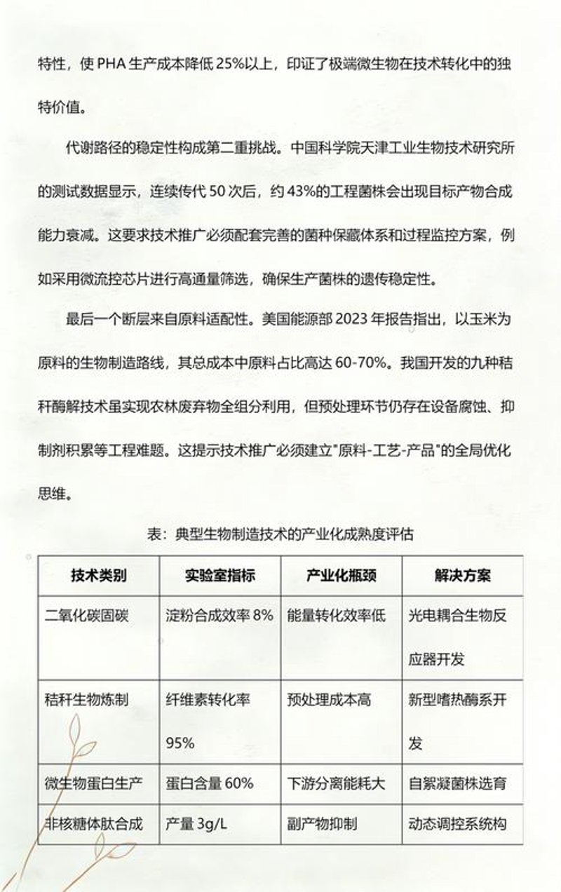 解锁广州生物科技公司的营销秘籍